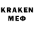 Кетамин ketamine Battalrin